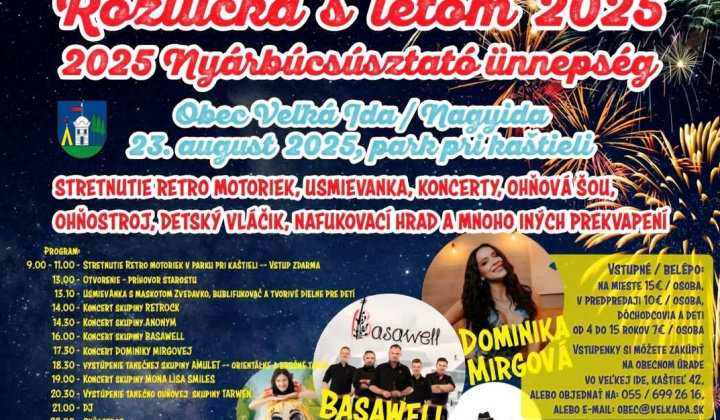 Fotka - nový článok